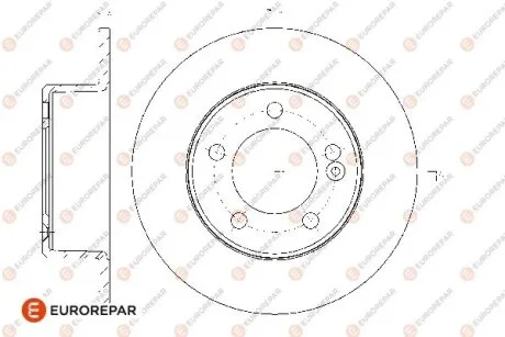 RENAULT гальмівний диск задн.(к-т) Master 10- EUROREPAR 1667855080