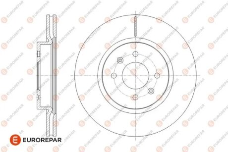 HYUNDAI диск гальм. передн. (К-Т = 2шт) i20, KIA Rio EUROREPAR 1676008280