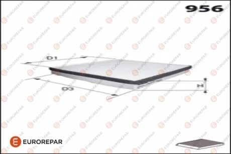 - 8421392500 ФІЛЬТР САЛОНА EUROREPAR 1682951180
