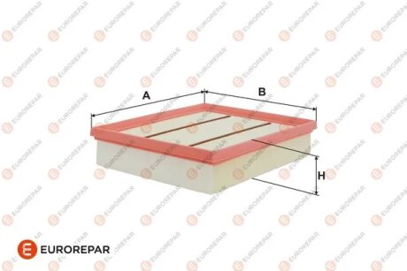 - ЕЛЕМЕНТ ПОВІТР. ФІЛЬТРУ EUROREPAR 1694146580