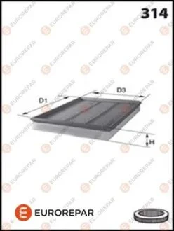 - ФІЛЬТР ПОВІТРЯНИЙ EUROREPAR E147052