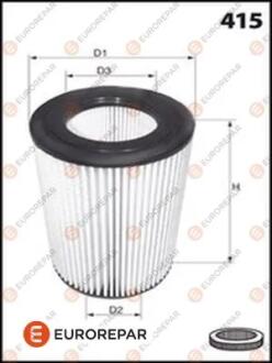Фильтр воздушный EUROREPAR E147297