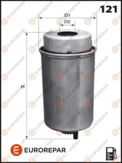 Фільтр паливний EUROREPAR E148137