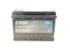 Стартерна батарея (акумулятор) EXIDE EA770 (фото 1)