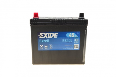 Стартерная батарея (аккумулятор) EXIDE EB455 (фото 1)