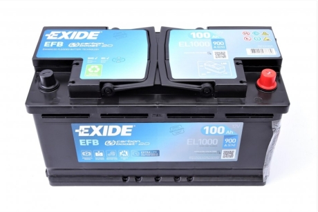 Стартерна батарея (акумулятор) EXIDE EL1000