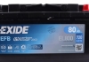 Стартерна батарея (акумулятор) EXIDE EL800 (фото 2)