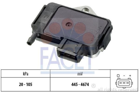 Датчик тиску наддуву VW Caddy 1.9 TDI 96-> FACET 10.3015 (фото 1)