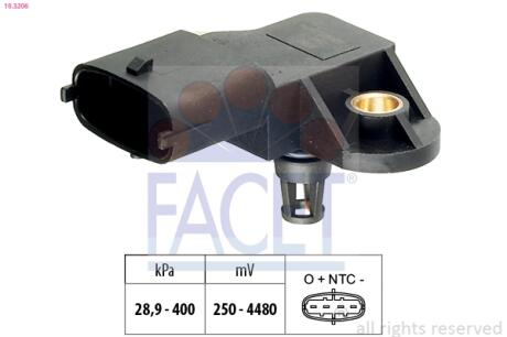 Датчик абсолютного тиску FACET 10.3206