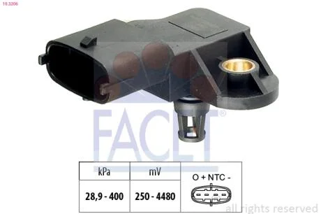 Датчик абсолютного тиску FACET 10.3206