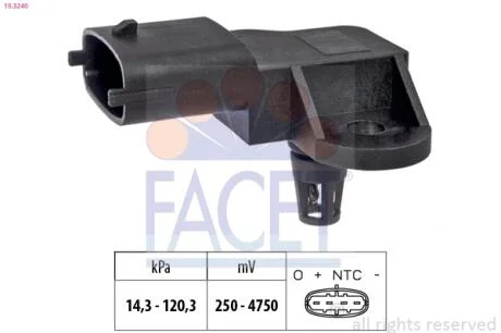 Датчик абсолютного тиску FACET 10.3240