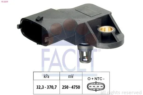 Датчик абсолютного тиску FACET 10.3259
