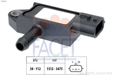 Датчик абсолютного тиску FACET 10.3301