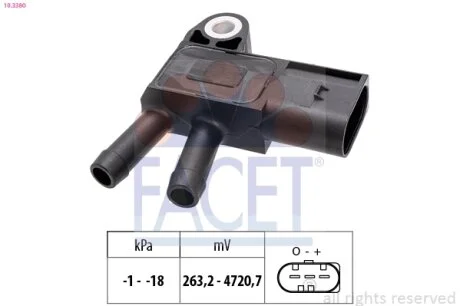 Датчик абсолютного тиску FACET 10.3380