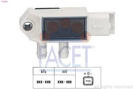 Датчик абсолютного тиску FACET 10.3423