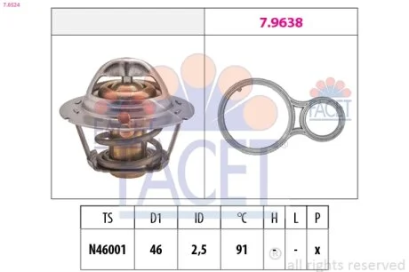 Термостат FACET 7.8524
