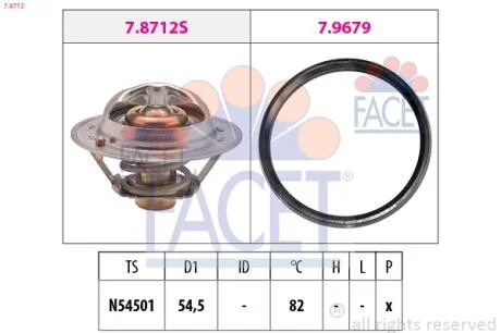 Термостат Duster (15-)/Megane IV (15-) 1.6 Facet FACET 78712