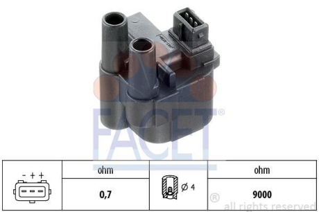 Котушка запалювання Renault Clio ii 1.4 (b/cb0c) (98-05) FACET 9.6276