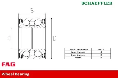 Подшипник ступицы (передней) MB A-class (W169)/B-class (W245) 04-12 FAG 713667960