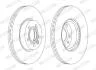 Диск тормозной FERODO DDF1160C (фото 1)