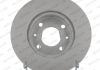Тормозной диск FERODO DDF1268C (фото 2)