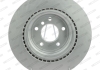 Тормозной диск FERODO DDF1550C1 (фото 1)