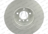 Тормозной диск FERODO DDF1936C1 (фото 1)