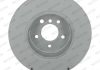 Гальмівний диск FERODO DDF2154C1 (фото 2)