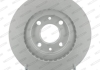 Гальмівний диск FERODO DDF2327C (фото 1)