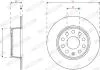 Тормозной диск FERODO DDF2825C (фото 2)