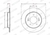 Гальмівний диск FERODO DDF2848C (фото 2)