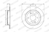 Гальмівний диск FERODO DDF3156C (фото 2)