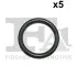 Кільце гумове Fischer Automotive One (FA1) 076.505.005 (фото 1)