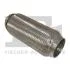 Гофра 64x230 mm з підсиленням Fischer Automotive One (FA1) VW364230 (фото 1)