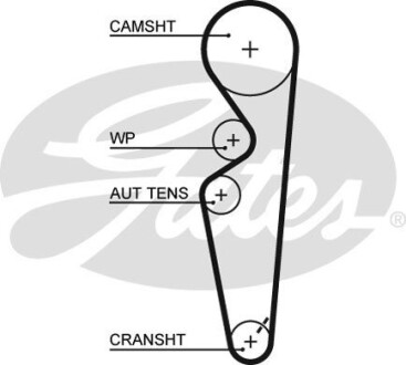 Ремень ГРМ Gates 5431 XS