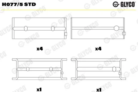 GLYCO К-т корінних вкладишів (STD) OPEL Astra, Omega, Vectra, Zafira 2.0, Frontera, Sintra 2.2 TDI 16 V Glyco H077/5 STD