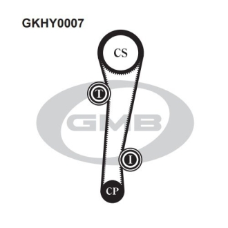 Ремонтный комплект для замены ремня газораспределительного механизма GMB GKHY0007