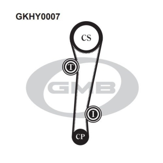 Ремонтный комплект для замены ремня газораспределительного механизма GMB GKHY0007 (фото 1)