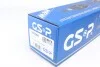Піввісь VW Golf V/Passat 1.9/2.0 TDI 03-10 (R) (36x601) GSP 203266 (фото 6)