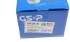 Подшипник ступицы (передней) Renault Trafic/Opel Vivaro/Nissan Primastar 01- (+ABS) (45x86x39) GSP GK3618 (фото 7)