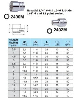 Насадка 1/4" 6-зубчаста HANS 2400M10