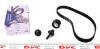Комплект ГРМ Renault Kangoo 1.5 dCi 01- HUTCHINSON KH 101 (фото 1)