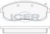 Колодки тормозные (передние) Nissan 200SX/Silvia 88-94 ICER 181100 (фото 1)