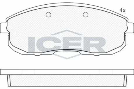 Колодки тормозные (передние) Nissan 200SX/Silvia 88-94 ICER 181100