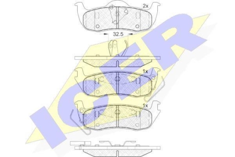 Комплект гальмівних колодок (дискових) ICER 181766