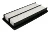Фільтр повітряний JAKOPARTS J1324061 (фото 4)