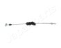 OPEL Трос ручного гальма MERIVA A 04- JAPANPARTS BC-0233 (фото 1)