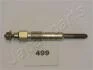Свічка розжарювання HONDA Accord 2,0 RENAULT 1,9/2,2 JAPANPARTS CE-499 (фото 1)