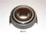 HONDA підшипник вижимний Civic,HR-V,Jazz JAPANPARTS CF-411
