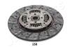 JAPANPARTS NISSAN диск зчеплення Pathfinder 2.5dCi DF-150